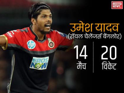 उमेश यादव ने 14 मैचों में लिए थे 20 विकेट