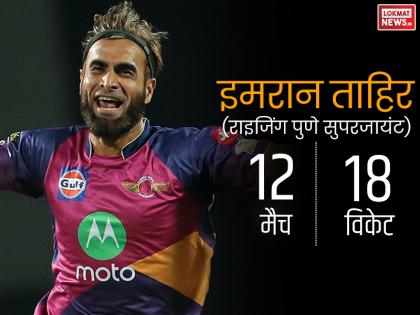 इमरान ताहिस ने 12 मैचों में लिए हैं 18 विकेट