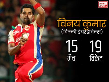 विनय कुमार ने 2012 आईपीएल में झटके थे 19 विकेट