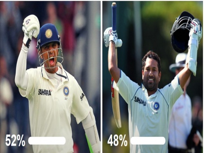 Rahul Dravid beats Sachin Tendulkar to be crowned greatest Indian Test batsman in last 50 years: Wisden India | राहुल द्रविड़ ने सचिन तेंदुलकर को पछाड़ा, बीते 50 साल में 'भारत के बेस्ट टेस्ट बल्लेबाज' बने