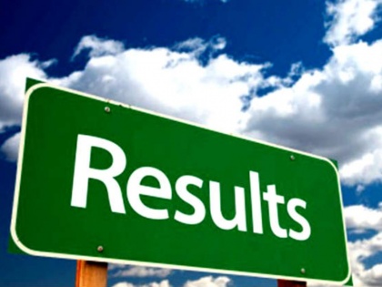 upbasiceduboard.gov.in uptet 2018 results declared today | जारी हो गए हैं UPTET Result 2018 के परिणाम, upbasiceduboard.gov.in देखें अपना रिजल्ट