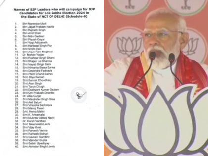 Delhi 7 Lok Sabha Seat manoj tiwari gautam gambhir hema malini yogi aditynath 40 star prachark | Delhi 7 Lok Sabha Seat: 6 मुख्यमंत्री, कई केंद्रीय मंत्री, पूर्व क्रिकेटर, दिग्गज कलाकार मांगेंगे बीजेपी के लिए वोट, 40 स्टार प्रचारकों की लिस्ट हुई जारी