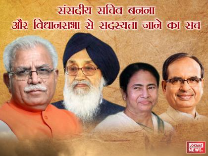 Office of Profit: 13 State Govt appoints parliamentary secretaries, why their MLAs are not disqualified | चुनाव आयोग दिल्ली पर क्यों है मेहरबान? इन 13 राज्यों में विधायक रहे हैं संसदीय सचिव Office of Profit: 13 State Govt appoints parliamentary secretaries, why their MLAs are not disqualified | चुनाव आयोग दिल्ली पर क्यों है मेहरबान? इन 13 राज्यों में विधायक रहे हैं संसदीय सचिव