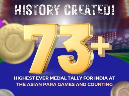 Asian Para Games 2023 medals tally October 26 India sixth with 18 gold India beats previous performance winning 72 medals totals 80 medals 23 silver and 39 bronze | Asian Para Games 2023 medals tally: भारत ने 72 पदक जीतने के पिछले प्रदर्शन को पीछे छोड़ा, अब तक 18 स्वर्ण, 23 रजत और 39 कांस्य सहित कुल 80 पदक