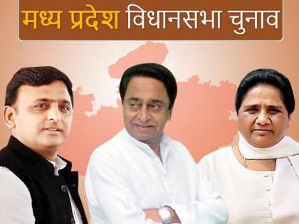 Assembly Election Result 2018: Mayawati may play the roll off kingmaker in Madhya Pradesh | चुनाव रिजल्टः लोकसभा में 0 सीटें पाने वाली मायावती ने बदली "हाथ की रेखाएं", पर्दे के पीछे से बन सकती हैं किंग मेकर
