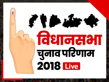 MP Rajasthan Chhattisgarh assembly elections results 2018 live updates, latest breaking news, highlights, vidhan sabha chunav seat tally, latest trends | Election Results: विधानसभा चुनाव के नतीजे बीजेपी के लिए झटका, जानें पांच राज्यों की सटीक स्थिति
