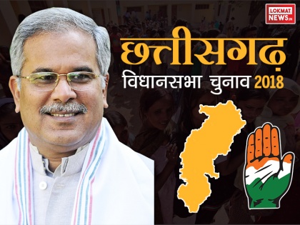 Chhattisgarh Election Results indicates Congress big Victory, 15 reasons for win in Chhattisgarh Vidhan Sabha Chunav Natija | छत्तीसगढ़ की सत्ता में 15 साल बाद कांग्रेस की वापसी, इन 15 वजहों से मात खा गई रमन-शाह-योगी की तिकड़ी