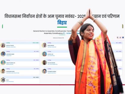 BJP candidate Maithili Thakur leads, first round of counting complete | भाजपा उम्मीदवार मैथिली ठाकुर आगे निकली... पहले राउंड की गिनती पूरी