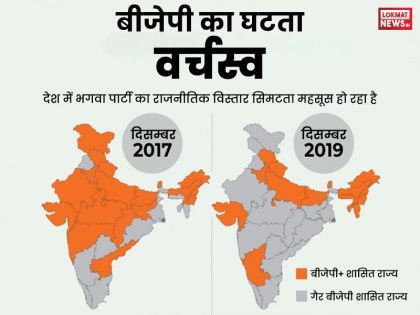 BJP lost in five important states in last one year, Jharkhand also slipped, Maharashtra, MP, rajasthan | महाराष्ट्र के झटके से उबर रही बीजेपी से झारखंड भी फिसला, एक साल में पांच महत्वपूर्ण राज्यों में मिली शिकस्त