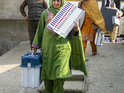 Budgam Assembly seat by-election Aga Syed Mahmood faces Aga Muntazir 17 candidates decision prevail expected Nov 14 J&K Omar Abdullah government one-year tenure | बडगाम विधानसभा सीट उपचुनावः आगा सैयद महमूद के सामने आगा मुंतजिर, फैसला आज