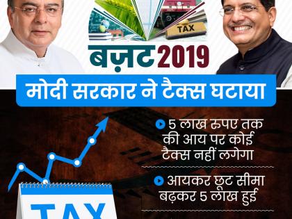 Budget 2019: Piyush Goyal says Individual taxpayers having annual income upto 5 lakhs will get full tax rebate | Budget 2019: मोदी सरकार के आखिरी बजट से मिडिल क्लास की 'बल्ले-बल्ले', 5 लाख तक की आय पर कोई टैक्स नहीं