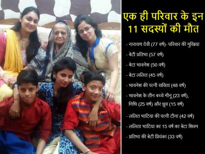 Delhi Burari Death case new twist with five spirits | बुराड़ी केस में अब एक नया ट्विस्ट, 'एक नहीं बल्कि 5 आत्माओं ने ली 11 लोगों की जान'