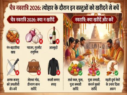 Chaitra Navratri 2026 Do not bring these items home even by mistake these are prohibited during Navratri Know important rules | Chaitra Navratri 2026: भूल से भी न लाएं घर, नवरात्रि के दौरान वर्जित ये वस्तुएं, खरीदारी से पहले जान लें जरूरी नियम Chaitra Navratri 2026 Do not bring these items home even by mistake these are prohibited during Navratri Know important rules | Chaitra Navratri 2026: भूल से भी न लाएं घर, नवरात्रि के दौरान वर्जित ये वस्तुएं, खरीदारी से पहले जान लें जरूरी नियम