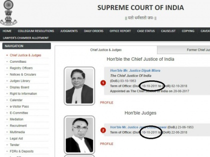 How Justice Chelameswar loses the chance to become cji | नजरअंदाज किए गए थे जस्टिस चेलमेश्वर, 'कुछ मिनटों' के कारण नहीं बन पाए चीफ जस्टिस ऑफ इंडिया