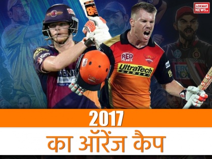 IPL 2017 Flashback Orange Cap Winner of Indian Premier league 2017 | IPL फ्लैशबैक: इन बल्लेबाजों के बीच मची थी IPL 2017 की ऑरेंज कैप जीतने की होड़, जानिए किसने मारी थी बाजी