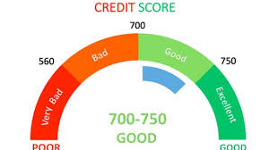 how to improve your credit score, What is credit score, will easy to take a loan | मुश्किल नहीं है क्रेडिट स्कोर में सुधार करना, अपनाएं ये 5 तरीके