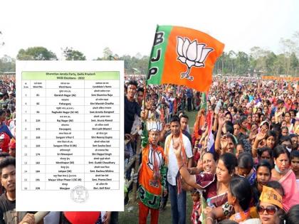 Delhi civic elections BJP released the second list of 18 candidates 3 people from the party staked claim on 1 seat | दिल्ली निकाय चुनावः भाजपा ने 18 उम्मीदवारों की दूसरी सूची जारी की, 1 सीट पर पार्टी के 3 लोगों ने दावेदारी पेश की, ऐसे नाम फाइनल हुए