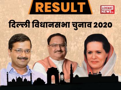 Delhi elections: AAP gets 53.6 percent vote, BJP vote percentage increased, Congress falls | दिल्ली चुनाव नतीजे: AAP को मिले 53.6% वोट, बीजेपी का मत प्रतिशत बढ़ा, कांग्रेस का गिरा