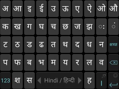 Hindi becomes the language of digital mediums | शशांक द्विवेदी का ब्लॉग: डिजिटल माध्यमों की भाषा बनती हिंदी