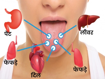 Health tips : list of disease you can find with see your tongue | अंदर ही अंदर आपको खा रही हैं 9 गंभीर बीमारियां, जीभ देखकर 5 सेकंड में ऐसे जानें