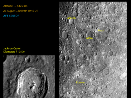 Chandrayaan-2 took some more pictures of the lunar surface, including the name of the giant pit 'Mitra', which was an Indian physicist | चंद्रयान-2 ने चंद्रमा की सतह की कुछ और तस्वीरें ली, इसमें विशाल गड्ढे ‘मित्रा’ का नाम भी शामिल, जो भारतीय भौतिक विज्ञानी थे