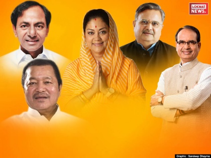 7 Exit Polls: Congress will win rajasthan and MP Chhattisgarh both party, telangana win TRS | 7 Exit Polls का दावा: MP-छत्तीसगढ़ में बीजेपी-कांग्रेस की टक्कर, राजस्थान में कांग्रेस को बढ़त, तेलंगाना में TRS