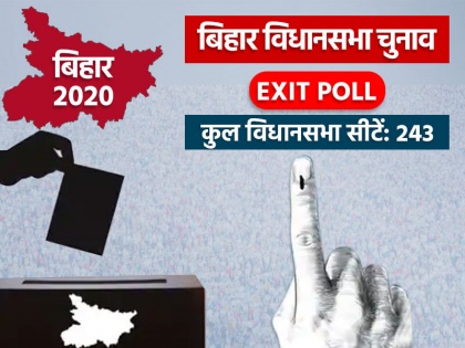 Republic Tv-jan ki baat Exit Poll numbers says mahagathbandhan may win with 118-138, NDA-91-117 & LJP-5- | Republic Tv-jan ki baat Exit Poll: 138 सीटें जीत सकता है महागठबंधन, बहुमत से दूर NDA, चिराग पासवान की स्थिति बेहतर
