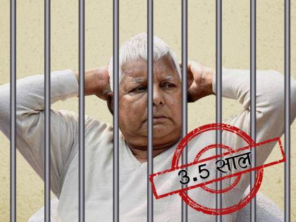 Fodder Scam: Lalu Prasad Yadav sentenced to 3.5 years in jail and Rs 5 lakh fine by Ranchi Court | चारा घोटाले के एक मामले में लालू प्रसाद को साढ़े तीन साल की जेल और 5 लाख रुपये जुर्माना
