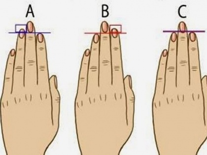 The length and shape of your smallest finger reveals secrets of your personality | आपकी छोटी उंगली खोलती है स्वभाव से जुड़े कई राज, जानें कैसे