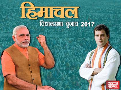 Himachal Pradesh Assembly Elections 2017 All the trends of exit polls in favor of BJP, know statistics | हिमाचल प्रदेश विधानसभा चुनाव 2017 एग्जिट पोल के सारे रुझान थे बीजेपी के पक्ष में, जानें आंकड़े