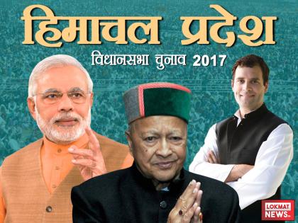 Himachal Pradesh assembly elections 2017 LIVE Results and news updates in Hindi: Who will win the battle? | हिमाचल प्रदेश रिजल्ट्स LIVE: रुझानों में बीजेपी को बहुमत, पीएम मोदी ने कहा, विकास की भव्य जीत