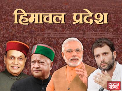 Congress got the majority in the Himachal Pradesh 2012 assembly elections, here is complete winner list | हिमाचल प्रदेश 2012 चुनावों में कांग्रेस को मिला था बहुमत, जानें विजयी उम्मीदवारों की पूरी सूची