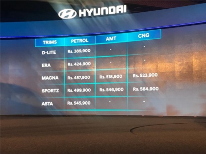 Hyundai sales fell 3 percent in January, Mahindra sales down 6 percent | Hyundai की बिक्री जनवरी में तीन प्रतिशत गिरी, Mahindra की बिक्री में आई 6 प्रतिशत की कमी