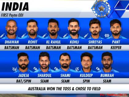 Ind vs Aus, 1st ODI: Fans trolled Virat Kohli and BCCI for India's playing xi against Australia | IND vs Aus, 1st ODI: इस खिलाड़ी को प्लेइंग इलेवन में शामिल करने से भड़के फैंस, कर दिया कोहली और बीसीसीआई को ट्रोल
