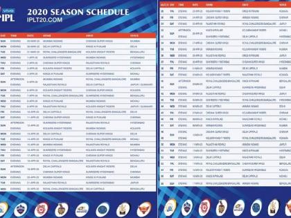 आईपीएल 2020 का शेड्यूल