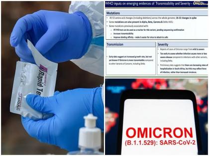 Confirmation of 2 cases of Omicron variant in Karnataka Know what WHO has to say about its transmission and severity | कर्नाटक में ओमीक्रॉन वैरिएंट के 2 मामलों की पुष्टिः जानिए WHO ने इसके ट्रांसमिशन और गंभीरता के बारे में क्या कहा है?