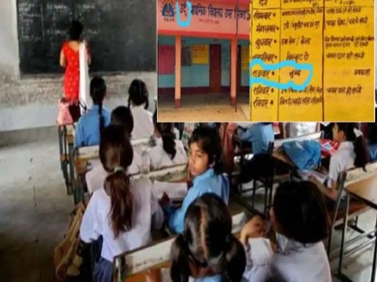 jharkhand Schools of Jamtara restored Sunday holiday after controversy | झारखंडः विवाद के बाद जामताड़ा के 40 से ज्यादा स्कूलों ने रविवार की छुट्टी बहाल की, शुक्रवार को होता था साप्ताहिक अवकाश