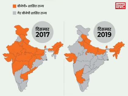 BJP loose election in Jharkhand, saffron party is shrinking on the map of India | बीजेपी का घटता वर्चस्वः झारखंड भी फिसला, भारत के नक्शे पर सिमटती जा रही है भगवा पार्टी