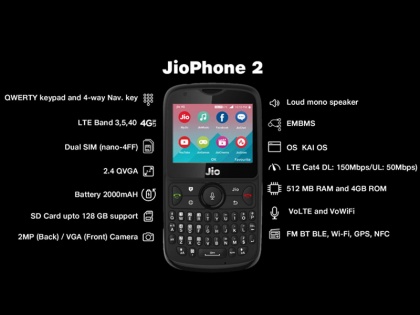Jio Phone 2 Flash Sale today at 12 pm on Jio.com | Jio Phone 2 की आज फ्लैश सेल, दोपहर 12 बजे यहां होगी बिक्री