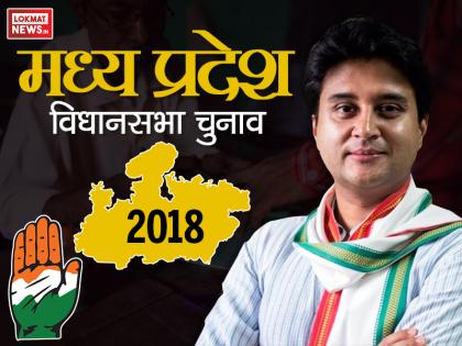 Congress leaders protest against leaders who came from BJP | भाजपा से आए नेताओं का कांग्रेस में विरोध, सामूहिक इस्तीफे तक की दे रहे चेतावनी Congress leaders protest against leaders who came from BJP | भाजपा से आए नेताओं का कांग्रेस में विरोध, सामूहिक इस्तीफे तक की दे रहे चेतावनी