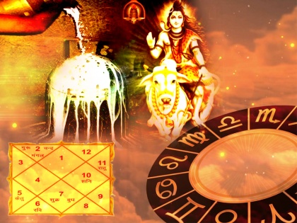 Maha Shivratri Special: People having names with these alphabets are always loved by Lord Shiva | सिर्फ महाशिवरात्रि पर नहीं, इन 5 अक्षर के नाम वालों पर हमेशा बरसती है शिव कृपा, नहीं होती धन हानि