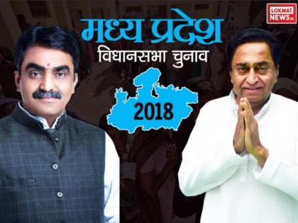 Madhya Pradesh Election: Prior to the results of the Chief Minister's race, Kamal Nath supported Goalband, Sindhiya supporters are also becoming vocal | मध्य प्रदेश चुनाव: नतीजों के पहले मुख्यमंत्री की दौड़, कांग्रेस में कमलनाथ समर्थक हुए गोलबंद, सिंधिया समर्थक भी हो रहे हैं मुखर