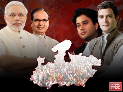Madhya Pradesh Elections: BJP faces Shivraj, faces in | मध्य प्रदेश चुनाव: बीजेपी का चेहरा शिवराज, कांग्रेस में चेहरे तमाम