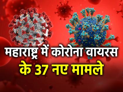 Maharashtra 37 New Coronavirus Cases Reported total number of cases 2318 | महाराष्ट्र में कोविड-19 के 37 नए मामले सामने आए, कुल मामलों की संख्या 2,318 Maharashtra 37 New Coronavirus Cases Reported total number of cases 2318 | महाराष्ट्र में कोविड-19 के 37 नए मामले सामने आए, कुल मामलों की संख्या 2,318