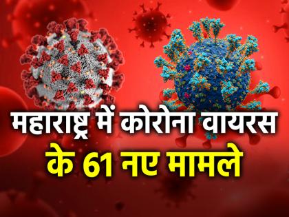 Maharashtra 61 New Covid Cases Reported, Total Number of cases rises to 2169 | महाराष्ट्र में कोविड के 61 नए मरीज सामने आए, कुल मामलों की संख्या 2,169 हो गई Maharashtra 61 New Covid Cases Reported, Total Number of cases rises to 2169 | महाराष्ट्र में कोविड के 61 नए मरीज सामने आए, कुल मामलों की संख्या 2,169 हो गई