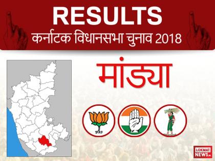 Karnataka Elections 2018 Mandya constituency results: cauvery water dispute key issue | Karnataka Results: मांड्या विधानसभा सीट पर जेडी(एस) के एम. श्रीनिवास की धमाकेदार जीत
