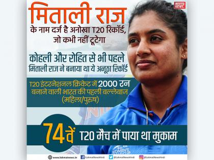 मिताली राज के नाम दर्ज है अनोखा टी20 रिकॉर्ड