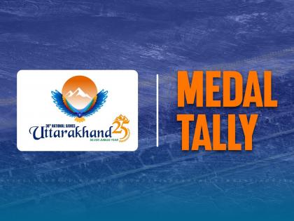 National Games 2025 live score Karnataka 1st position with 12 medals Manipur 2nd position, Maharashtra 3rd position | National Games 2025: 12 पदक के साथ पहले पायदान पर कर्नाटक?, दूसरे पर मणिपुर काबिज, तीसरे स्थान पर महाराष्ट्र