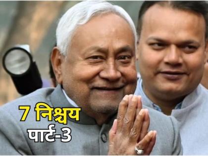 bihar sarkar cm nitish kumar 7 Nischay Yojana 3-0 approved in Bihar Cabinet meeting focus on industry, employment generation and jobs | बिहार कैबिनेट बैठक में 7 निश्चय योजना 3.0 को मंजूरी, उद्योग-धंधा, रोजगार सृजन और नौकरी पर फोकस bihar sarkar cm nitish kumar 7 Nischay Yojana 3-0 approved in Bihar Cabinet meeting focus on industry, employment generation and jobs | बिहार कैबिनेट बैठक में 7 निश्चय योजना 3.0 को मंजूरी, उद्योग-धंधा, रोजगार सृजन और नौकरी पर फोकस