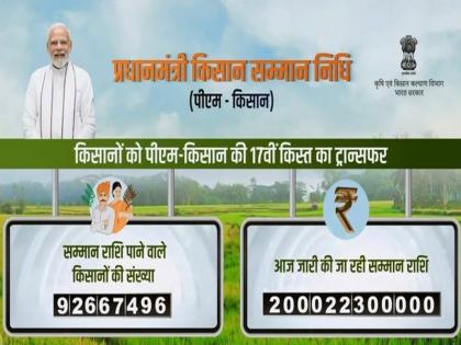 PM Kisan Samman Nidhi Scheme live Rs 20000 crore to 9-26 crore beneficiary farmers PM Narendra Modi visit Varanasi release 17th instalment | PM Kisan Samman Nidhi Scheme: 20000 करोड़ रुपये की पीएम-किसान योजना की 17वीं किस्त जारी, 9.26 करोड़ लाभार्थी को फायदा, ऐसे करें चेक PM Kisan Samman Nidhi Scheme live Rs 20000 crore to 9-26 crore beneficiary farmers PM Narendra Modi visit Varanasi release 17th instalment | PM Kisan Samman Nidhi Scheme: 20000 करोड़ रुपये की पीएम-किसान योजना की 17वीं किस्त जारी, 9.26 करोड़ लाभार्थी को फायदा, ऐसे करें चेक